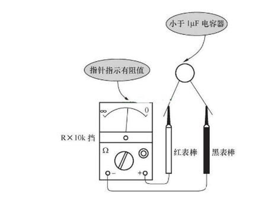 數字萬用表測量貼片電容好壞